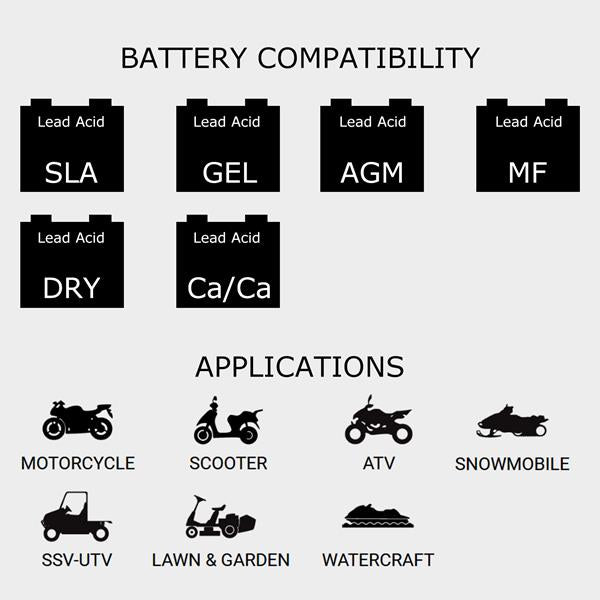 BS Batterieladegerät BS 15