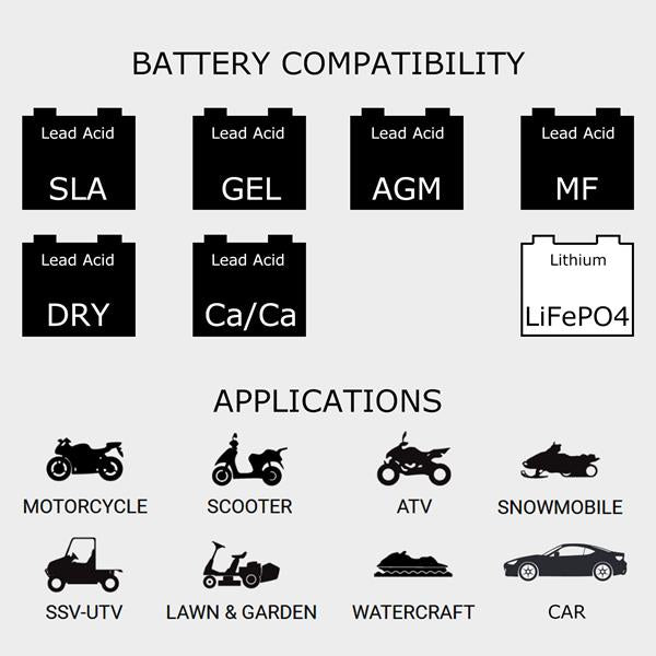 BS Batterieladegerät BS 30