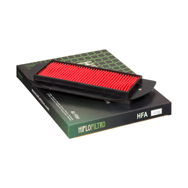 HifloFiltro HFA4706 Luftfilter passend für Yamaha YZF750 R (4HN)
