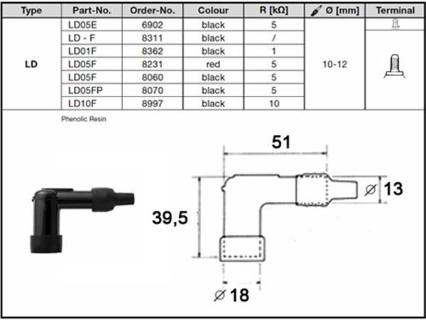 NGK Kerzenstecker LD05FP