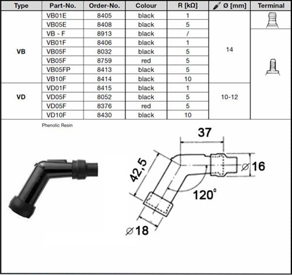 NGK Kerzenstecker VB05F