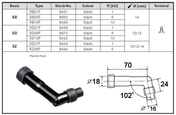 NGK Kerzenstecker XB01F