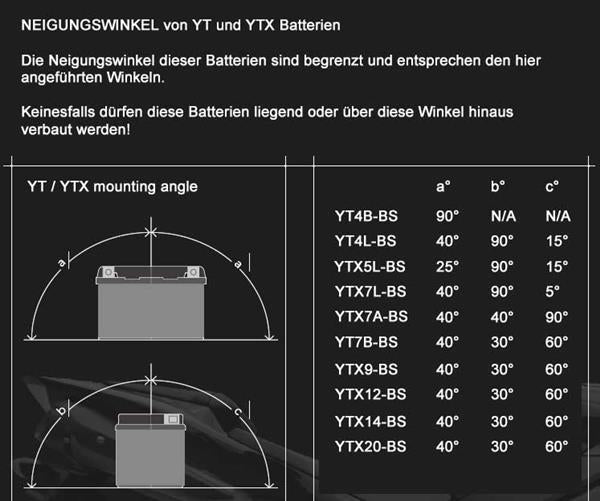 Toplite Motorradbatterie YTX7A-BS 12V 6Ah