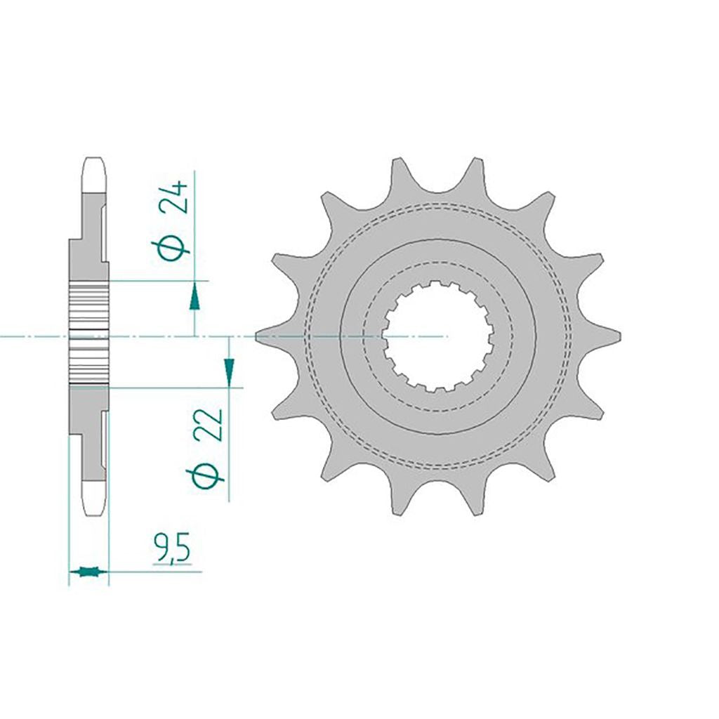 DID Kettensatz für Honda CR-F 450 R 21-22 520 ZVMX Kettenkit