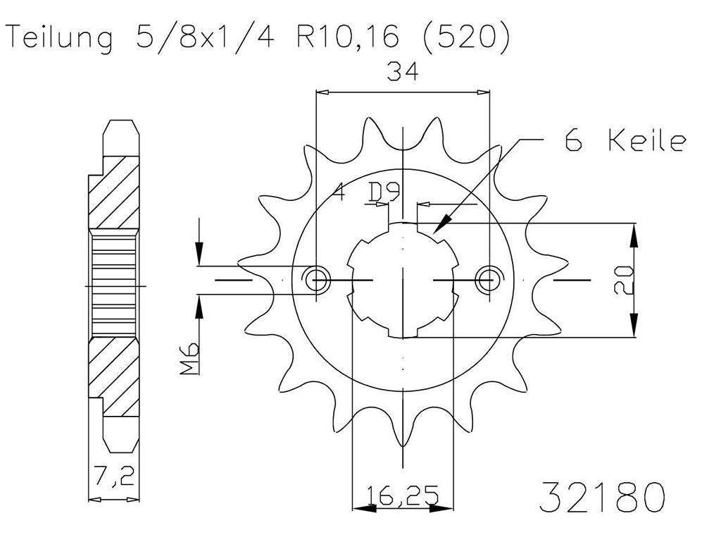 AFAM Kettensatz für SYM Wolf SB250Ni 13-16 520 MR2G Kettenkit