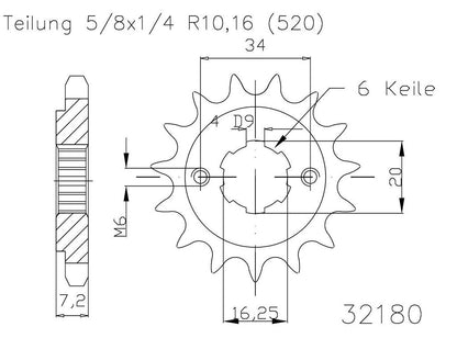 AFAM Kettensatz für SYM Wolf SB250Ni 13-16 520 MR2G Kettenkit